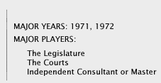 Major Years:1971, 1972; Major Players:The Legislature, The Courts, Independent Consultant or Master